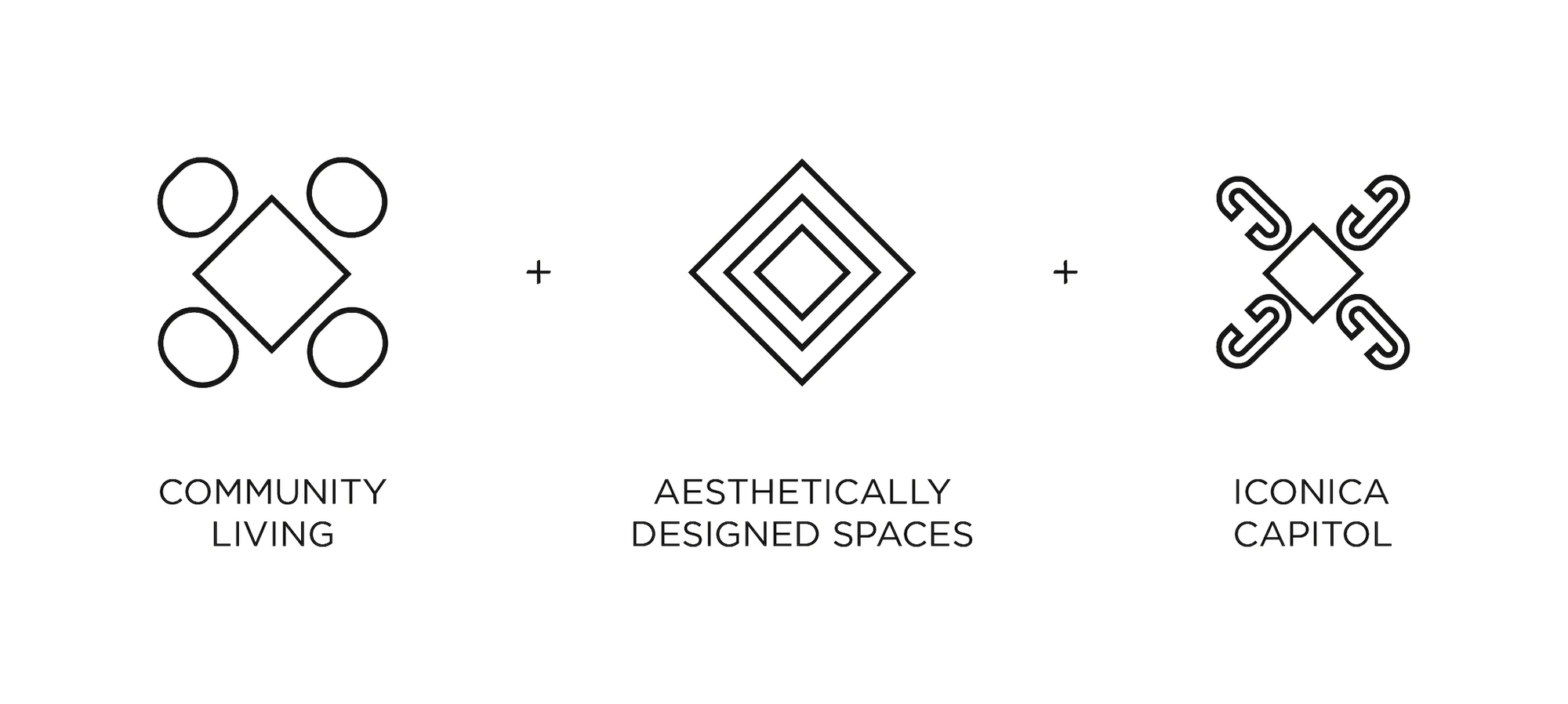 How the mark is built, Iconica Capitol, real estate branding by Blue Owl Design Studio, Hyderabad